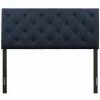 Hot Sale 🔥 Modway Theodore Full Tufted Panel Headboard In Navy ⌛