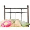 Top 10 🛒 Hawthorne Collections Twin Metal Spindle Headboard In Antique Bronze 👏