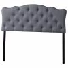 Buy 😀 Baxton Studio Rita Tufted Queen Panel Headboard In Gray ⌛
