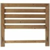 Flash Sale ✔️ Progressive Furniture Willow Queen Wood Slat Headboard In Distressed Pine Tan 🧨