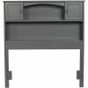 Top 10 🔥 AFI Newport Twin Bookcase Headboard In Gray 🎉