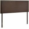 Best reviews of 😍 Hawthorne Collections Hawthorne Collection Upholstered Queen Panel Headboard In Dark Brown ⭐