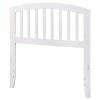 Best deal 🧨 Leo & Lacey Twin Spindle Headboard In White 😀