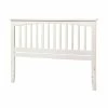 Best reviews of 👍 Leo & Lacey King Headboard In White ⌛